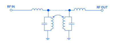 Schematic - Mini-Circuits HFCQ 50Ω Ceramic High Pass Filters